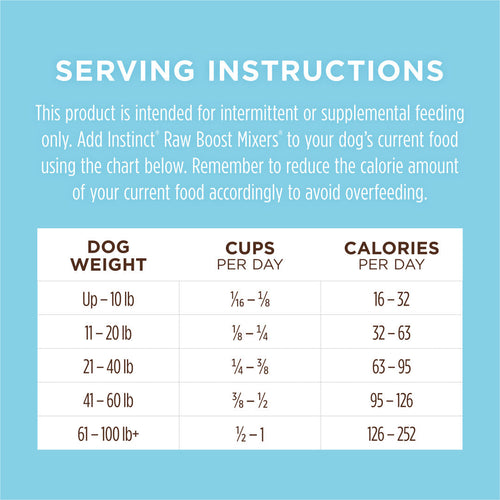 Instinct Instinct Raw Boost Mixers Calming Support Freeze-Dried Dog Food Topper (5.5 oz.)