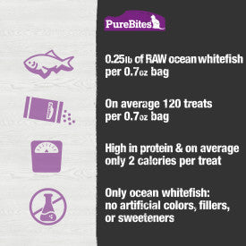 PureBites Ocean Whitefish Freeze Dried Cat Treats