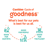 Canidae® Goodness for Indoor Cats Formula with Real Whitefish Dry Cat Food